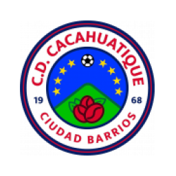 薩卡特科盧卡FC